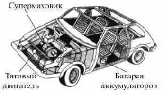 На позициях сотрудничества